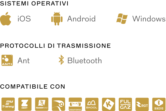 Fuoripista Bike Platforms Protocols Apps 2x