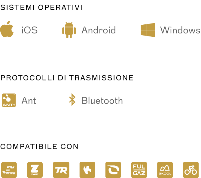 Fuoripista Bike Special Platforms Protocols Apps